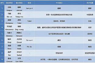 必威app手机下载截图4